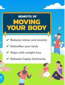 Moving Your Body